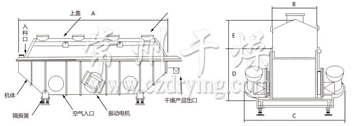 振动流化床干燥机